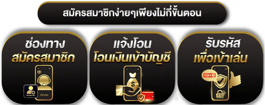 geneva 88 ไม่มีขั้นต่ำ